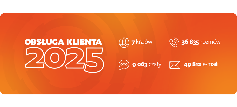 Obsługa klienta Grizly