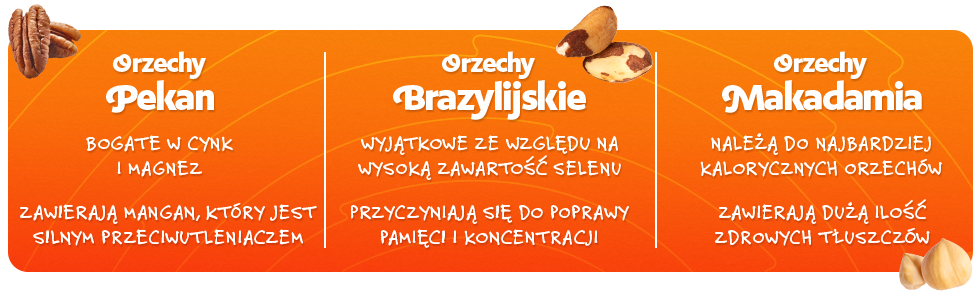 orzechy_grizly