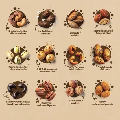 Zestaw prezentowy Best of Nuts